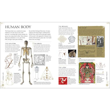 Signs and Symbols: The Essential Guide to Meanings