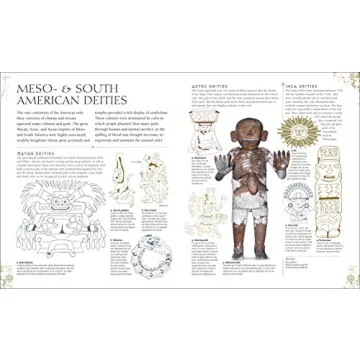 Signs and Symbols: The Essential Guide to Meanings