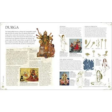 Signs and Symbols: The Essential Guide to Meanings