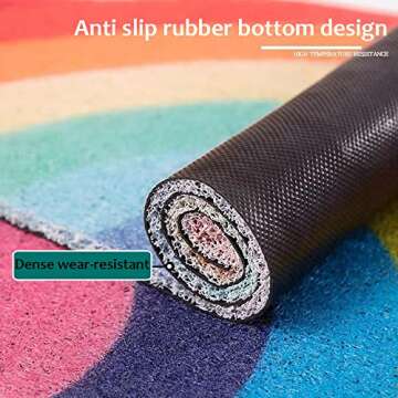 Door Mat Rainbow Durable Welcome Mat Non-Slip Floor Front Doormat Resist Dirt Rug for Indoor Outdoor Easy to Clean (40 * 60cm, Rainbow 3)