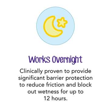 Desitin Maximum Strength Diaper Rash Cream - 2 oz Travel Size