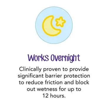 Desitin Maximum Strength Diaper Rash Cream - 2 oz Travel Size