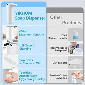 YIKHOM Touchless Soap Dispenser with USB-C Rechargeable