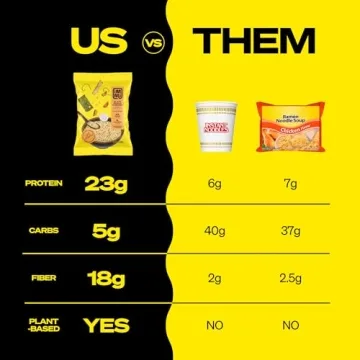 immi Spicy Beef Ramen, Plant Based & Keto Friendly