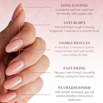 Tammy Taylor Nail Files 100/180 Grit | Peel and Stick Quality