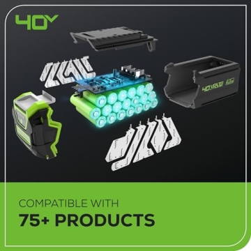 Effortless Greenworks 40V Cordless Lawn Mower for Your Yard