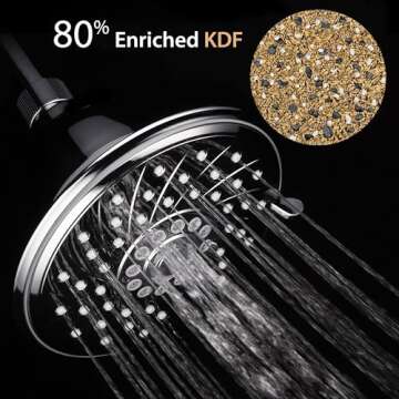HOTEL SPA - Shower Head High Pressure with Shower Filter - 6 Inch Rain Shower Head - Enriched KDF, S...
