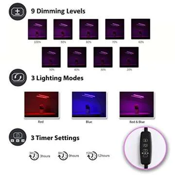 Brite Labs LED Plant Lights for Indoor Plants, 20W Dual Head LED Grow Lights for Seedlings, Adjustable Gooseneck Growing Plant Lamp with Clip On Desk Clamp and Programmable Timer Allows Auto On Off