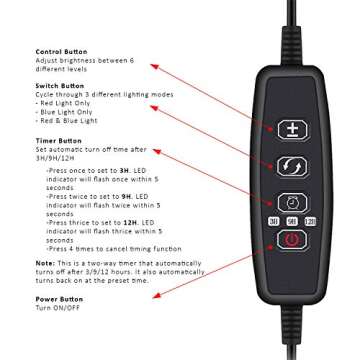 Brite Labs LED Plant Lights for Indoor Plants, 20W Dual Head LED Grow Lights for Seedlings, Adjustable Gooseneck Growing Plant Lamp with Clip On Desk Clamp and Programmable Timer Allows Auto On Off