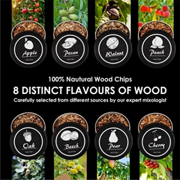 SMOKEOLOGIST Whiskey Cocktail Smoker Kit – Perfect Gift for Enthusiasts