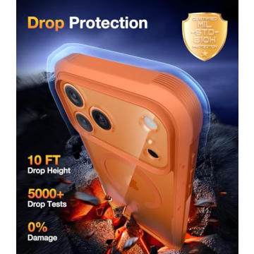 Diaclara iPhone 17 Pro Max Case with Magnetic Protection