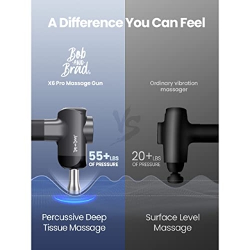 BOB AND BRAD X6 Pro Massage Gun Deep Tissue Percussion