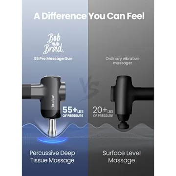 BOB AND BRAD X6 Pro Massage Gun Deep Tissue Percussion