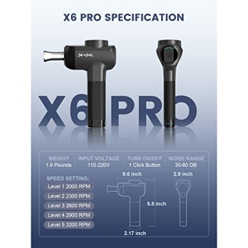 BOB AND BRAD X6 Pro Massage Gun Deep Tissue Percussion