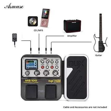 MG-100 Professional Multi-Effects Pedal Processor, Multi Effects Guitar Pedal with 72 Presets 58 Effects 40s Record, Electric Guitar Multi Effects Pedals Board with Expression Pedals Looper