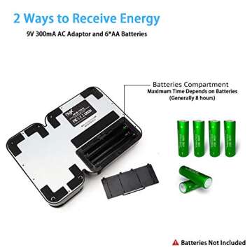 MG-100 Professional Multi-Effects Pedal Processor, Multi Effects Guitar Pedal with 72 Presets 58 Effects 40s Record, Electric Guitar Multi Effects Pedals Board with Expression Pedals Looper