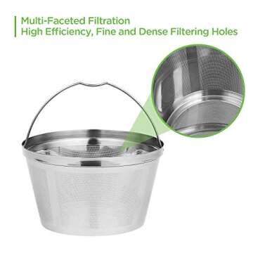 Reusable Coffee Filters 8-12 Cup Permanent Coffee Filters Basket Washable Compatible with Mr. Coffee Black & Decker Coffee Maker Filter Parts