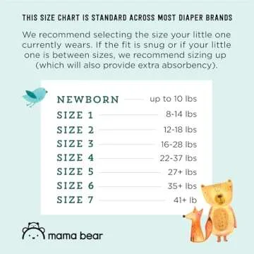Mama Bear Gentle Touch Diapers Size 2, 184 Count, Hypoallergenic