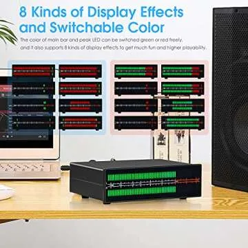 Douk Audio VU56 PRO MIC & Analog Sound Level Meter, LED Music Spectrum Visualizer, Audio Splitter with Remote Control