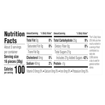 Holiday Nerds Gummy Clusters Share Pouch 3 oz