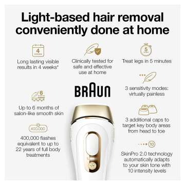 Braun IPL Hair Removal System for Body & Face