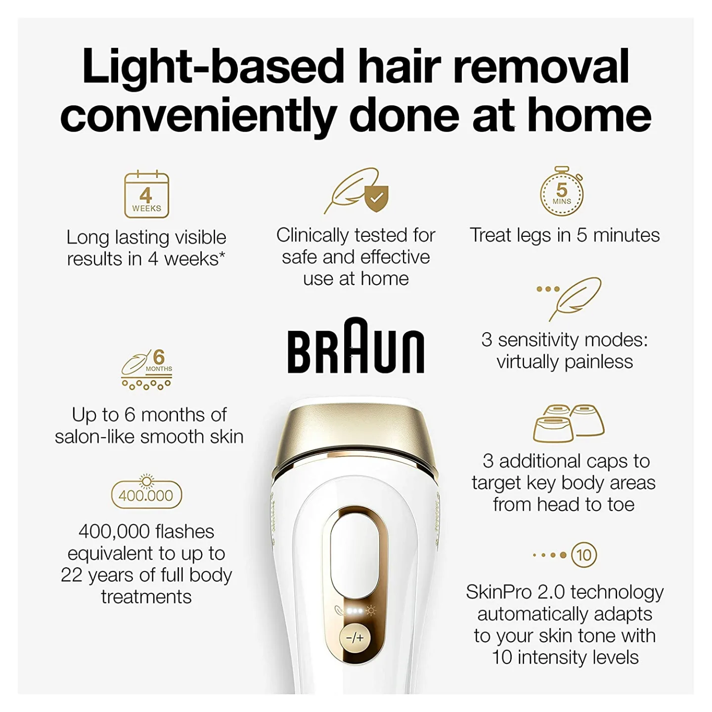 Braun IPL Hair Removal System for Body & Face