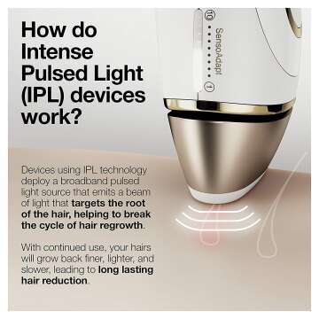 Braun IPL Hair Removal System for Body & Face