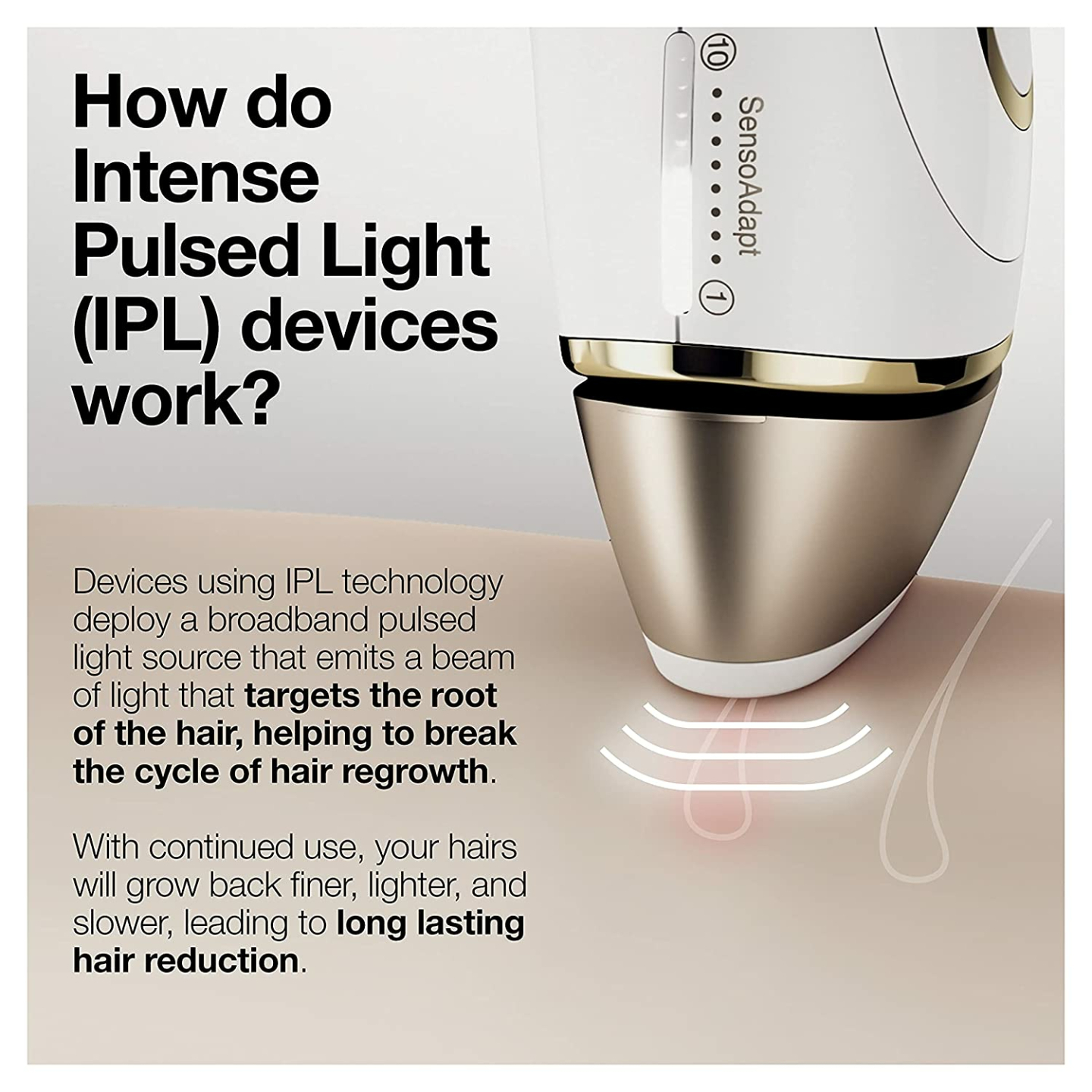 Braun IPL Hair Removal System for Body & Face