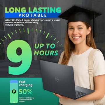 Dell Inspiron 15 Touchscreen Business Laptop with MS Office