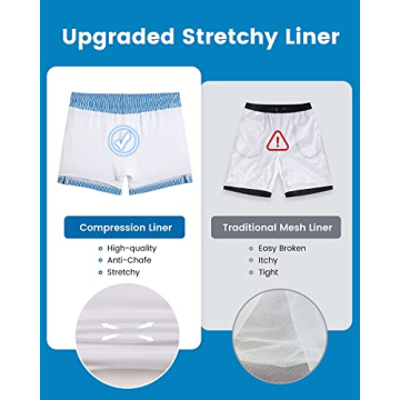 maamgic Mens Swim Trunks with Quick Dry Compression Liner