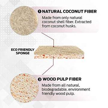 Biodegradable Eco-Friendly Kitchen Sponge & Scrubber