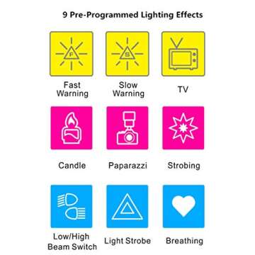 Falcon Eyes BL-30TD II 300W Bowens Mount Studio Continuous LED Bi-Color 3000K-8000K Studio Light V-Mount Plate,9 Pre-Programmed Lighting Effects, Compatible with DMX 512(New Version)
