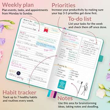 GoGirl Planner and Organizer for Women – Compact Size Weekly Planner, Goals Journal & Agenda to Improve Time Management, Productivity & Live Happier. Undated – Start Anytime, Lasts 1 Year – Turquoise
