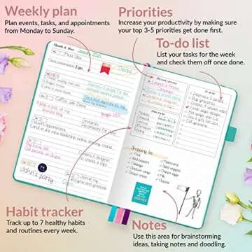 GoGirl Planner and Organizer for Women – Compact Size Weekly Planner, Goals Journal & Agenda to Improve Time Management, Productivity & Live Happier. Undated – Start Anytime, Lasts 1 Year – Turquoise