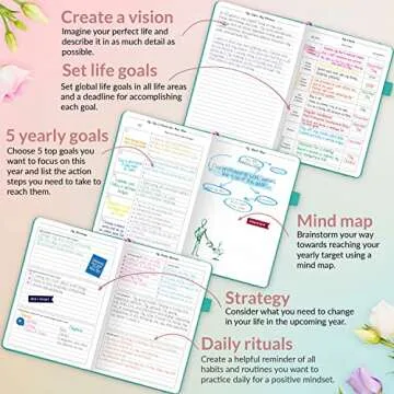 GoGirl Planner and Organizer for Women – Compact Size Weekly Planner, Goals Journal & Agenda to Improve Time Management, Productivity & Live Happier. Undated – Start Anytime, Lasts 1 Year – Turquoise