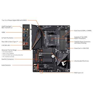 GIGABYTE B550 AORUS PRO AC Motherboard for Gamers
