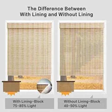 PASSENGER PIGEON Cordless Blackout Window Shades, Woven Wood Roll Up Window Blinds with Liner, Light Filtering Bamboo Roman Shade for Windows, Doors, French Door, 36" W x 84" H Pattern 10