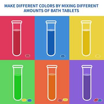 OSOMBUBO Bath Color Tablets for Kids 120 Count (2 Packets, 60 Tablets Each), Kids Bath Bombs Set Includes Colorful Fizzies Tablets, Educational Fun Bathtime Activity for Kids