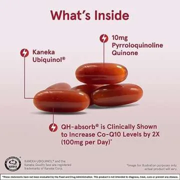 Jarrow Formulas QH-absorb + PQQ Antioxidant Support 60 Softgels