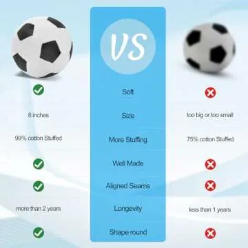 Soccer Ball Plush Baby Room Soft Stuffed Toy 6-12 Months