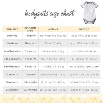 Burt’s Bees Baby Unisex Baby Bodysuits, 5-Pack Short & Long Sleeve One-Pieces, 100% Organic Cotton