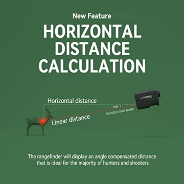 Gogogo Sport Vpro 1200 Yard Laser Rangefinder for Golf and Hunting