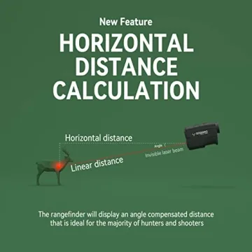 Gogogo Sport Vpro 1200 Yard Laser Rangefinder for Golf and Hunting