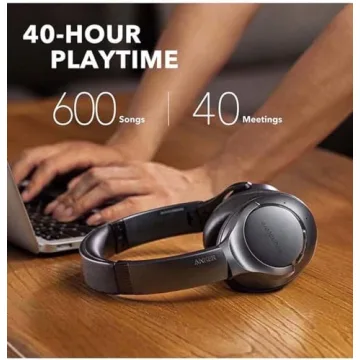 Soundcore Life Q20 Noise Cancelling Headphones Renewed