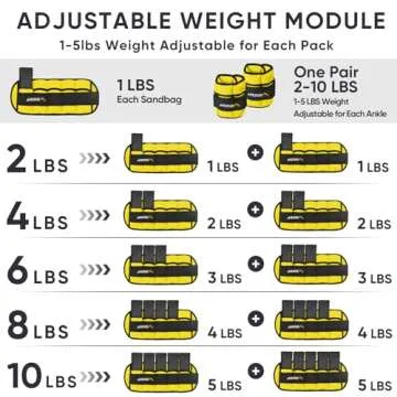 APEXUP Adjustable Ankle Weights for Fitness Lovers