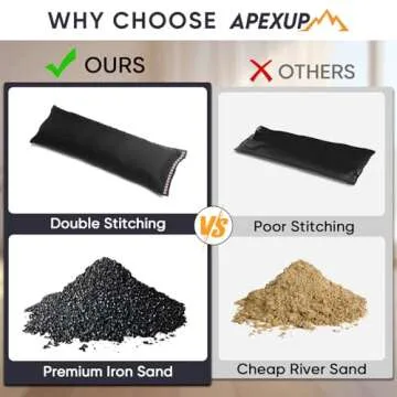 APEXUP Adjustable Ankle Weights for Fitness Lovers