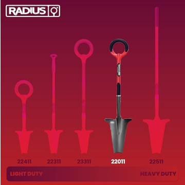 Transform Your Gardening With the Root Slayer Shovel