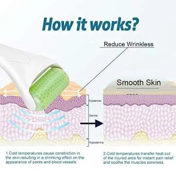 BFASU Ice Roller - Face & Eye Cooling Massager