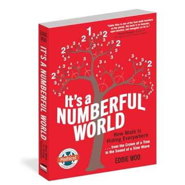 Explore Mathematics in the World Around You!