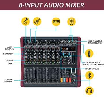 Professional DJ Audio Mixer, Phenyx Pro Sound Mixer, 8-Channel Sound Board Mixer Audio w/USB Audio I...